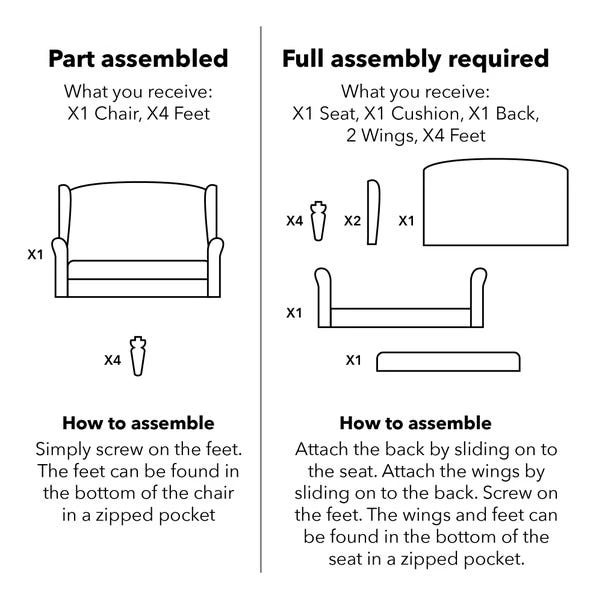 Dunelm Oswald Small 2 Seater Sofa Dunelm Oswald Small 2 Seater Sofa -Harmony Furniture Store 30766643 alt02