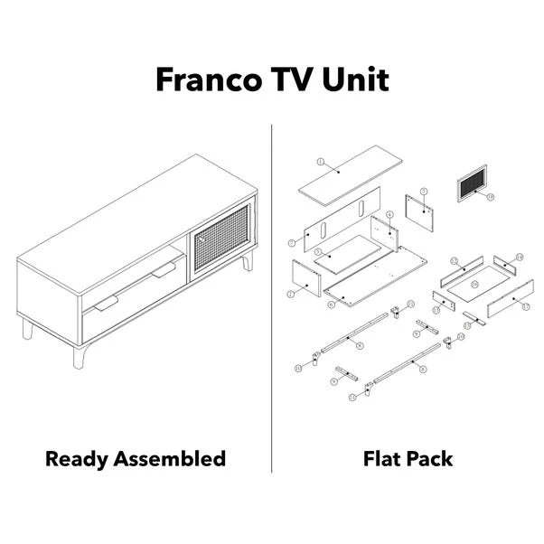 Dunelm Franco TV Unit Dunelm Franco TV Unit -Harmony Furniture Store 30768474 alt09